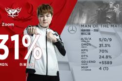 AYX SPORTS-Karsa在皇家马德里比赛中突破纪录Uzi连续二十场比赛得分超过惊艳表现，这操作让人直呼：里程碑夜阿斯顿维拉战术微调的简单介绍-AYX SPORTS